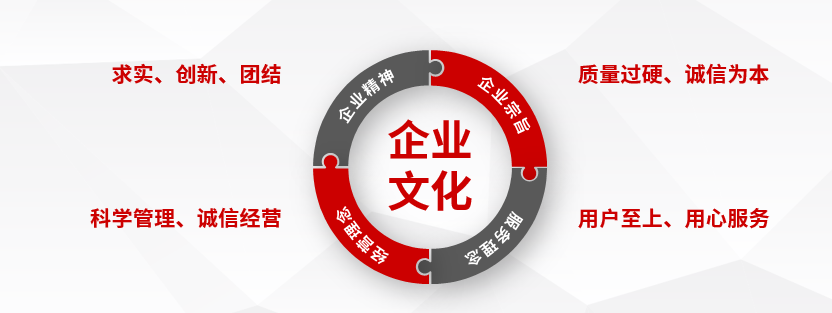 企業(yè)文化建設是現(xiàn)代企業(yè)發(fā)展的重要內(nèi)容，是精神文明的重要體現(xiàn)，是企業(yè)得以長久發(fā)展的重要保障。近年來，依托企業(yè)文化建設，提高員工的工作積極性，增強企業(yè)凝聚力，促進企業(yè)的管理、形象、服務和環(huán)境達到現(xiàn)代化企業(yè)的標準，使上海穩(wěn)達電訊設備廠在行業(yè)里的知名度有了很大的提升。